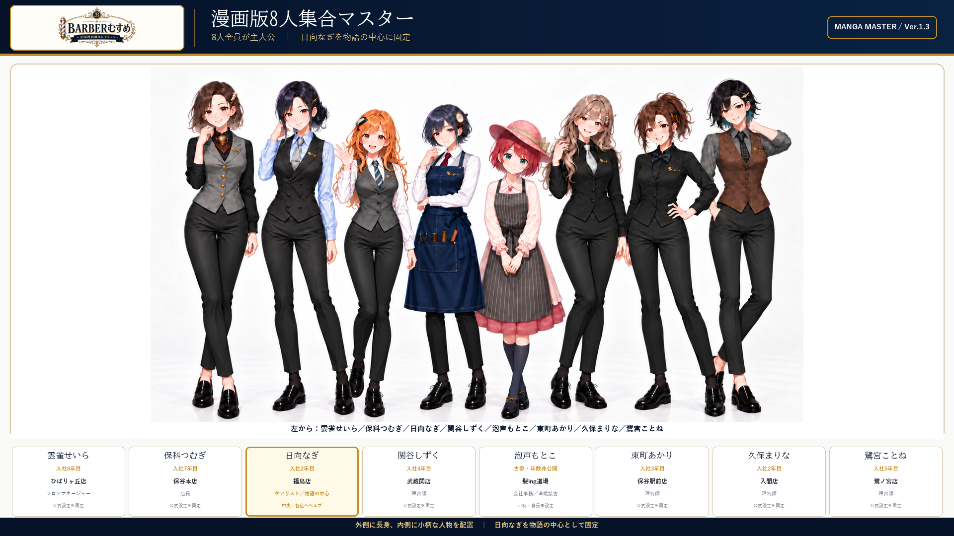 BARBERむすめの8人。せいら、つむぎ、なぎ、しずく、もとこ、あかり、まりな、ことね